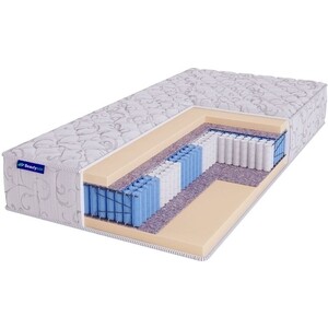 фото Матрас beautyson hit ecosoft s1200 140х190