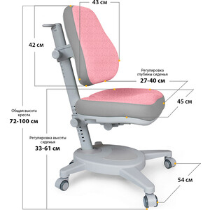 Кресло Mealux Onyx DPG (Y-110 DPG) обивка темно-розовая однотонная с серыми вставками