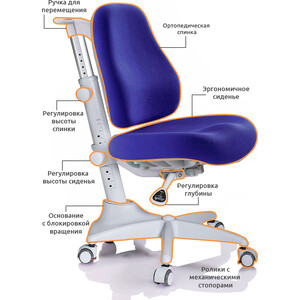 фото Комплект mealux evo evo-50 bl (evo-50 bl + y-528 sb) (стол+полка+кресло+чехол) белая столешница цвет пластика голубой