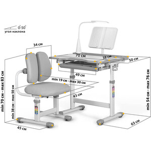 фото Комплект мебели (столик + стульчик) mealux evo bd-23 gp grey столешница белая/пластик серый