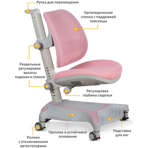 фото Комплект ergokids парта th-320 pink + кресло vesta pn (th-320 w/pn + y-117 pn) столешница белая, накладки на ножках розовые