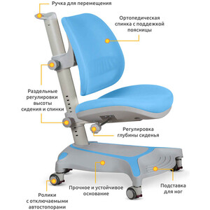 Комплект ErgoKids Парта TH-320 Blue + кресло Vesta BL (TH-320 W/BL + Y-117 BL) столешница белая, накладки на ножках голубые Парта TH-320 Blue + кресло Vesta BL (TH-320 W/BL + Y-117 BL) столешница белая, накладки на ножках го - фото 3