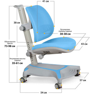 Комплект ErgoKids Парта TH-320 Blue + кресло Vesta BL (TH-320 W/BL + Y-117 BL) столешница белая, накладки на ножках голубые Парта TH-320 Blue + кресло Vesta BL (TH-320 W/BL + Y-117 BL) столешница белая, накладки на ножках го - фото 5