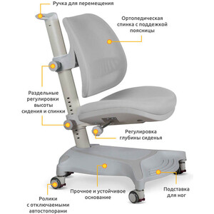 фото Комплект ergokids парта th-320 grey + кресло vesta g (th-320 w/g + y-117 g) столешница белая, накладки на ножках серые