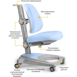 фото Детское кресло ergokids y-416 blue (y-417 kbl) обивка голубая однотонная