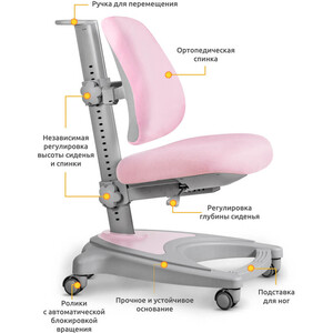 фото Детское кресло ergokids y-416 pink (y-416 kp) обивка розовая однотонная