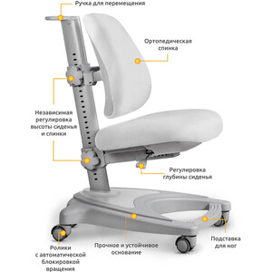 фото Детское кресло ergokids y-416 grey (y-416 g) обивка серая однотонная