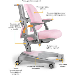 фото Детское кресло ergokids y-416 pink с подлокотниками (y-416 kp + подлокотники) обивка розовая однотонная