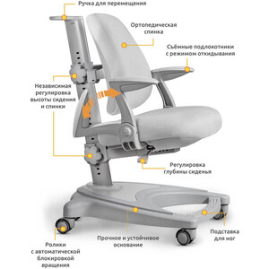 фото Детское кресло ergokids y-416 grey с подлокотниками (y-416 g + подлокотники) обивка серая однотонная