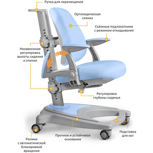 фото Детское кресло ergokids y-416 blue с подлокотниками (y-416 kbl + подлокотники) обивка голубая однотонная