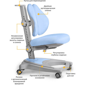 фото Детское кресло ergokids y-417 blue (y-417 kbl) обивка голубая однотонная