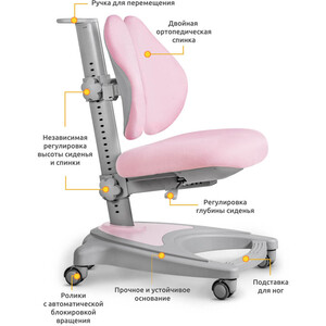 фото Детское кресло ergokids y-417 pink (y-417 kp) обивка розовая однотонная