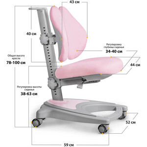 фото Детское кресло ergokids y-417 pink (y-417 kp) обивка розовая однотонная