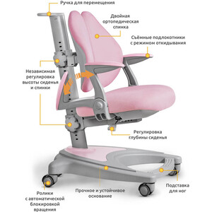 фото Детское кресло ergokids y-417 pink с подлокотниками (y-417 kp + подлокотники) обивка розовая однотонная