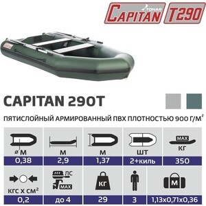 Лодка надувная Тонар Капитан Т290 киль+пол зеленая Капитан Т290 киль+пол зеленая - фото 3