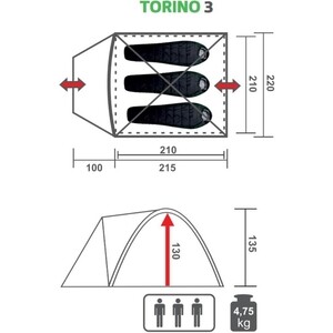 фото Палатка premier fishing torino-3 (pr t-3)