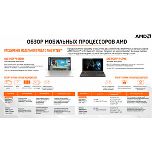 фото Ноутбук acer aspire 3 a315-23-r4hp (nx.hvter.00p)