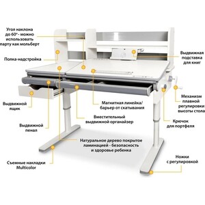 фото Комплект mealux парта montreal multicolor и кресло match (bd-670 w/mc - y-528 f) столешница белая, обивка кресла синяя с мячиками