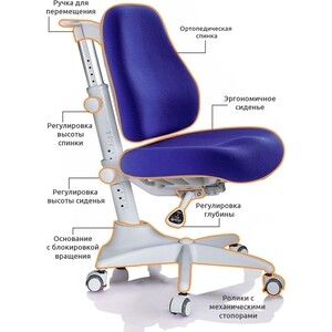 Комплект Mealux Парта Montreal Multicolor и кресло Match (BD-670 TG/MC - Y-528 SB) столешница беленый дуб, обивка кресла синяя однотонная