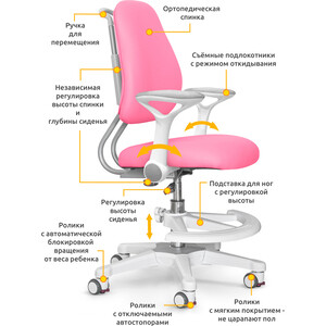 фото Детское кресло ergokids y-507 kp armrests (y-507 arm/kp) (с подлокотниками) обивка розовая однотонная