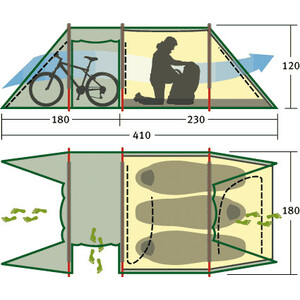 фото Палатка alexika tunnel 3, зеленый