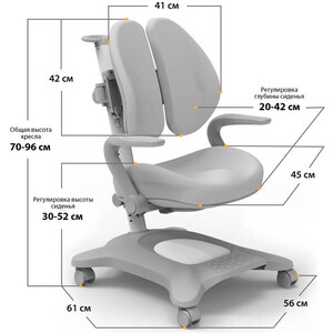 Детское кресло Mealux Delta G (Y-420 G) обивка серая однотонная