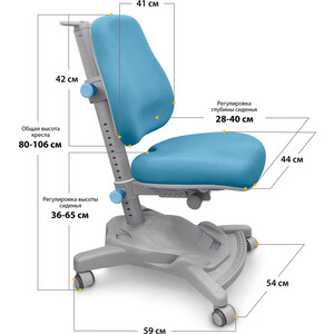 фото Комплект mealux winnipeg multicolor bl (bd-630 wg + кресло y-418 kbl) (стол+кресло) столешница белая, накладки голубые и серые
