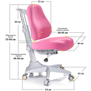 Стол с креслом Mealux Winnipeg Multicolor PN столешница белая, накладки розовые и серые (BD 630 WG + PN + Y-528 KP)