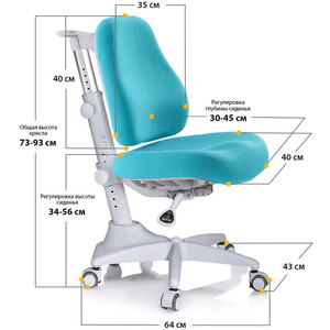 фото Комплект mealux winnipeg multicolor bl (bd-630 wg + кресло y-528 kbl) (стол+кресло) столешница белая, накладки голубые и серые