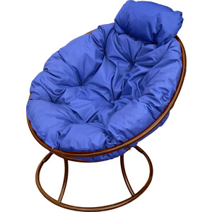 фото Кресло планета про папасан мини без ротанга коричневое, синяя подушка