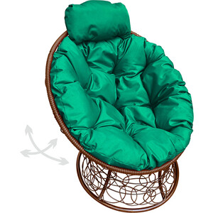 фото Кресло планета про папасан пружинка мини с ротангом коричневое, зелёная подушка