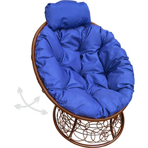 фото Кресло планета про папасан пружинка мини с ротангом коричневое, синяя подушка