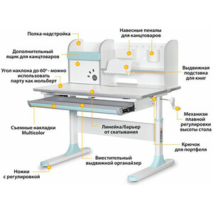 фото Парта трансоформер mealux edmonton multicolor bl столешница белая, накладки на ножках серые и голубые (bd-610 w/mc + bl)
