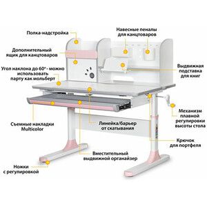 Парта трансоформер Mealux Edmonton Multicolor PN столешница белая, накладки на ножках серые и розовые (BD-610 W/MC + PN) Edmonton Multicolor PN столешница белая, накладки на ножках серые и розовые (BD-610 W/MC + PN) - фото 2