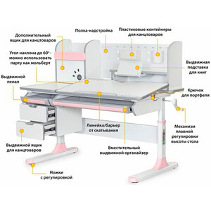 фото Парта трансоформер mealux hamilton multicolor wg + pn столешница белая, накладки на ножках серые и розовые (bd-680 wg/mc + pn + надстройка)