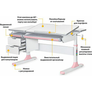 фото Парта трансоформер mealux hamilton multicolor pn lite столешница белая, накладки на ножках серые и розовые (bd-680 wg/mc + pn lite)