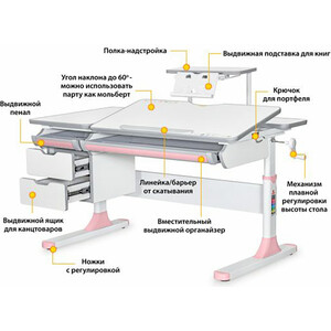 фото Парта трансоформер mealux hamilton multicolor pn с полкой, столешница белая, накладки серые и розовые (bd-680 wg/mc + pn + s-50)