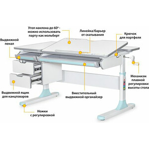фото Парта трансоформер mealux hamilton multicolor bl lite столешница белая, накладки на ножках серые и голубые (bd-680 wg/mc + bl lite)
