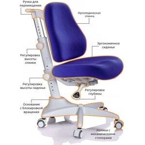 фото Комплект мебели (парта + кресло) mealux sherwood energy match sb столешница белая, обивка темно-синяя (bd-830 w/bl energy+y-528 sb)