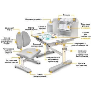 фото Комплект мебели (парта + стул) mealux evo panda grey столешница белая, пластик серый (bd-28 g)