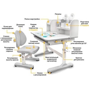 фото Комплект мебели (парта + стул) mealux evo panda xl grey столешница белая, пластик серый (bd-29 g)