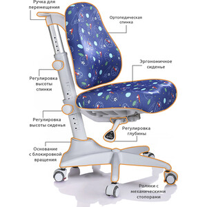 фото Комплект мебели (парта + кресло) mealux evo evo-40 bl с полкой, белая столешница, цвет пластика голубой (evo-40 bl + y-528 f)