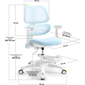 Детское кресло Mealux Dream Air обивка голубая (Y-607 KBL)