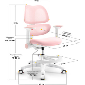 фото Детское кресло mealux dream air обивка розовая (y-607 kp)