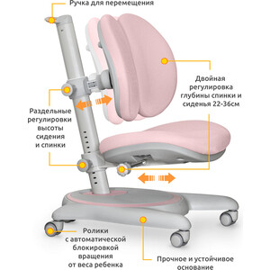 фото Детское кресло mealux ortoback duo pink обивка розовая (y-510 kp)