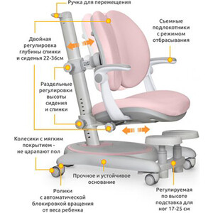 фото Детское кресло mealux ortoback duo plus pink обивка розовая (y-510 kp plus)