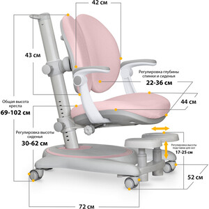 фото Детское кресло mealux ortoback duo plus pink обивка розовая (y-510 kp plus)