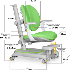 Детское кресло Mealux Ortoback Duo Plus Green обивка зеленая (Y-510 KZ Plus)