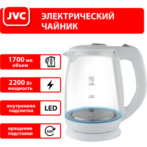 фото Чайник электрический jvc jk-ke1518