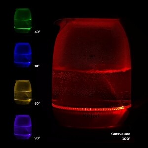 Чайник электрический KITFORT КТ-6140-1 - фото 4